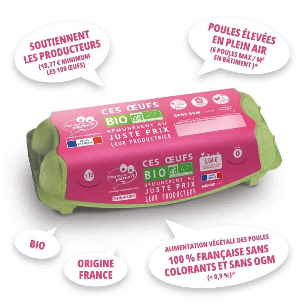 Cahier des charges oeufs bio x10 C'est qui le Patron ?!